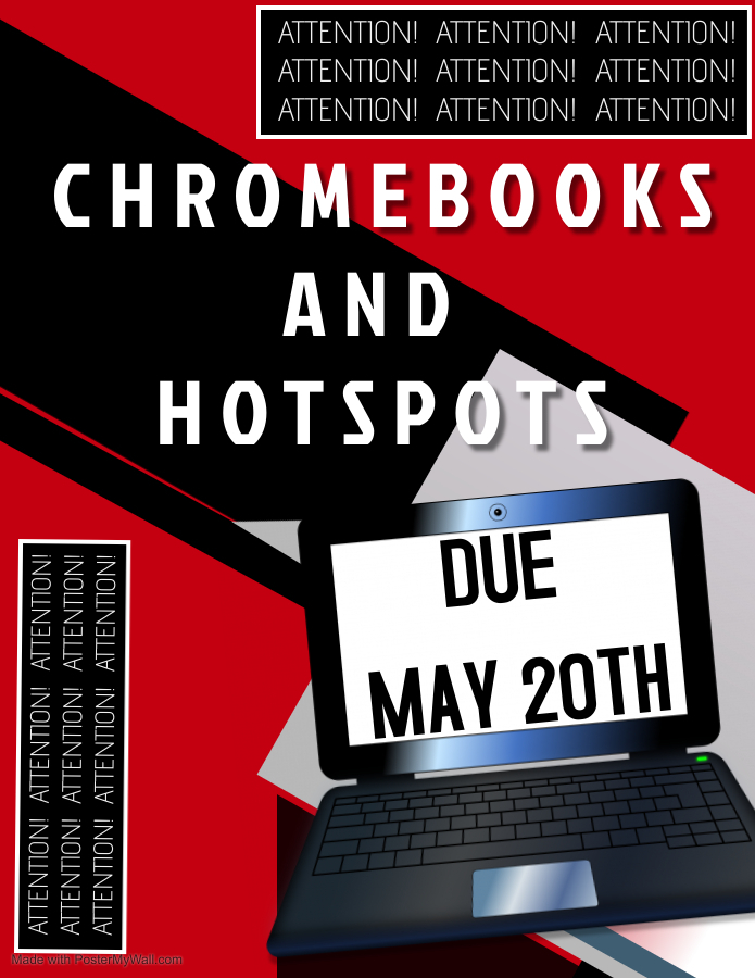 hotspots